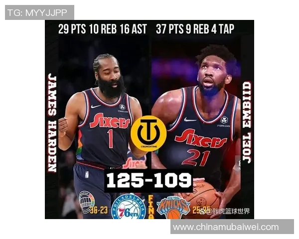 76人对决猛龙第三节精彩回顾与关键时刻分析